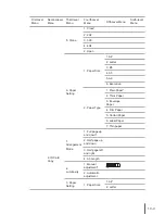 Предварительный просмотр 114 страницы Pantum M6600 series User Manual