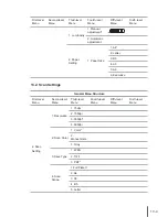 Предварительный просмотр 115 страницы Pantum M6600 series User Manual