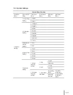 Предварительный просмотр 116 страницы Pantum M6600 series User Manual