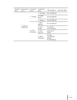 Предварительный просмотр 117 страницы Pantum M6600 series User Manual