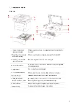 Preview for 16 page of Pantum M6800 Series User Manual