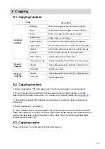 Preview for 86 page of Pantum M6800 Series User Manual