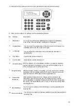 Preview for 112 page of Pantum M6800 Series User Manual