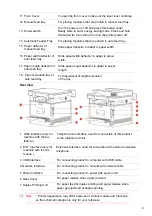 Preview for 17 page of Pantum M7200 Series User Manual