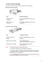 Preview for 18 page of Pantum M7200 Series User Manual