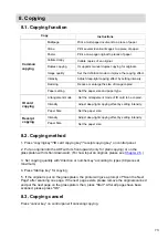 Preview for 86 page of Pantum M7200 Series User Manual