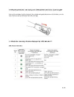 Предварительный просмотр 34 страницы Pantum P2200 Series Faq