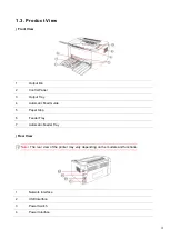 Preview for 13 page of Pantum P2210 Series User Manual