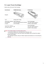 Preview for 12 page of Pantum P2500 Series User Manual