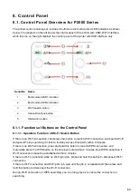 Preview for 69 page of Pantum P2500 Series User Manual