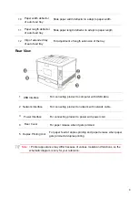 Preview for 13 page of Pantum P3312DW User Manual