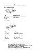 Preview for 14 page of Pantum P3312DW User Manual