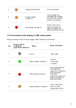 Preview for 18 page of Pantum P3312DW User Manual