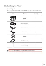 Preview for 11 page of Pantum P3502DN User Manual