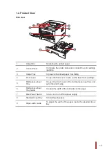 Preview for 12 page of Pantum P3502DN User Manual