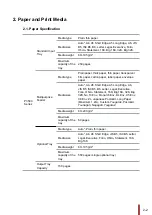 Preview for 18 page of Pantum P3502DN User Manual