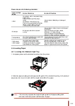 Preview for 20 page of Pantum P3502DN User Manual