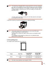 Preview for 24 page of Pantum P3502DN User Manual