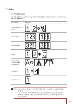 Preview for 72 page of Pantum P3502DN User Manual