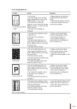 Preview for 97 page of Pantum P3502DN User Manual