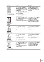 Preview for 98 page of Pantum P3502DN User Manual