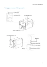 Preview for 9 page of Pantum PT-B680 Series User Manual