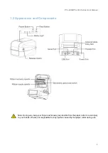 Preview for 9 page of Pantum PT-L280 Series User Manual