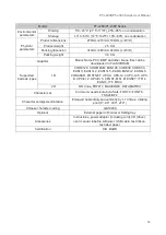 Preview for 12 page of Pantum PT-L280 Series User Manual