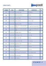 Preview for 49 page of Paoli Avvitatori DP 1000 Operating And Maintenance Manual