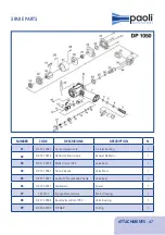 Preview for 47 page of Paoli Avvitatori DP 1050 Operating And Maintenance Manual