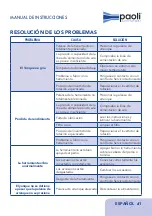 Preview for 41 page of Paoli Avvitatori DP 1800 PLUS Operating And Maintenance Manual