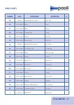 Preview for 49 page of Paoli Avvitatori DP 1800 PLUS Operating And Maintenance Manual