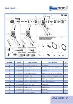 Preview for 47 page of Paoli Avvitatori DP 196 Operating And Maintenance Manual