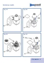 Предварительный просмотр 47 страницы Paoli Avvitatori DP 236 Operating And Maintenance Manual