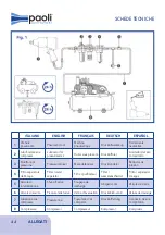 Предварительный просмотр 44 страницы Paoli Avvitatori DP 251 Operating And Maintenance Manual