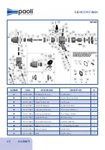 Preview for 48 page of Paoli Avvitatori DP 321 Operating And Maintenance Manual