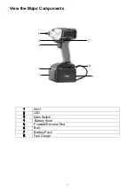 Предварительный просмотр 8 страницы Paoli Avvitatori STORM A.08.0005 Operating And Maintenance Manual