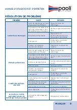 Preview for 31 page of Paoli DP 176 SFE Operating And Maintenance Manual