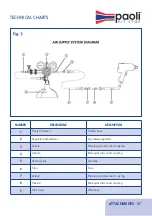 Предварительный просмотр 57 страницы Paoli DP 177 SFE Operating And Maintenance Manual