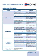 Preview for 41 page of Paoli DP 197 SFE Operating And Maintenance Manual