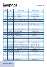 Preview for 60 page of Paoli DP 197 SFE Operating And Maintenance Manual