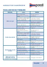 Preview for 17 page of Paoli DP 36 SF EVO Operating And Maintenance Manual