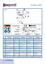 Preview for 46 page of Paoli DP 36 SF EVO Operating And Maintenance Manual