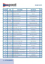 Preview for 52 page of Paoli DP 36 SF EVO Operating And Maintenance Manual