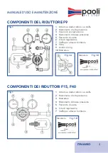 Preview for 5 page of Paoli F1 Operating And Maintenance Manual