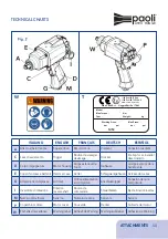 Preview for 55 page of Paoli RED DEVIL SL ATEX Operating And Maintenance Manual