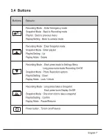 Preview for 8 page of Papago GoSafe 550 Quick Start Manual