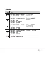 Preview for 24 page of Papago P3 Quick Start Manual