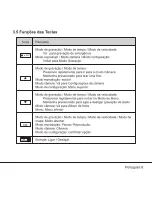 Preview for 56 page of Papago P3 Quick Start Manual