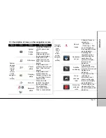 Preview for 31 page of Papago R6600 User Manual